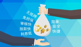 东莞上门大额短借-东莞上门身份证正规贷款-东莞上门应急借钱空放